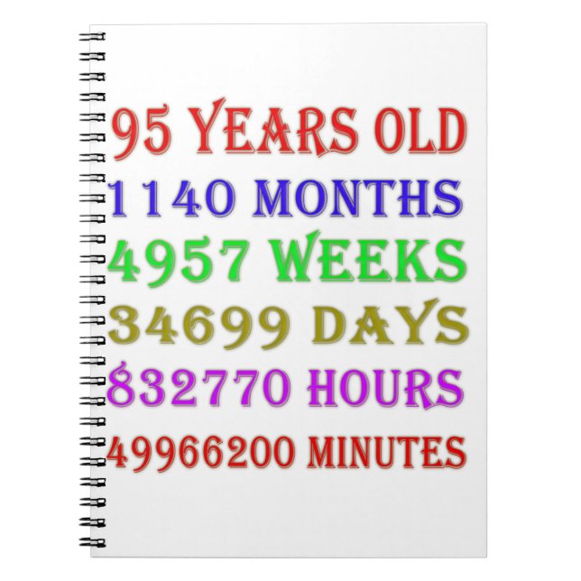 95th Birthday Milestones Notebook (Front)