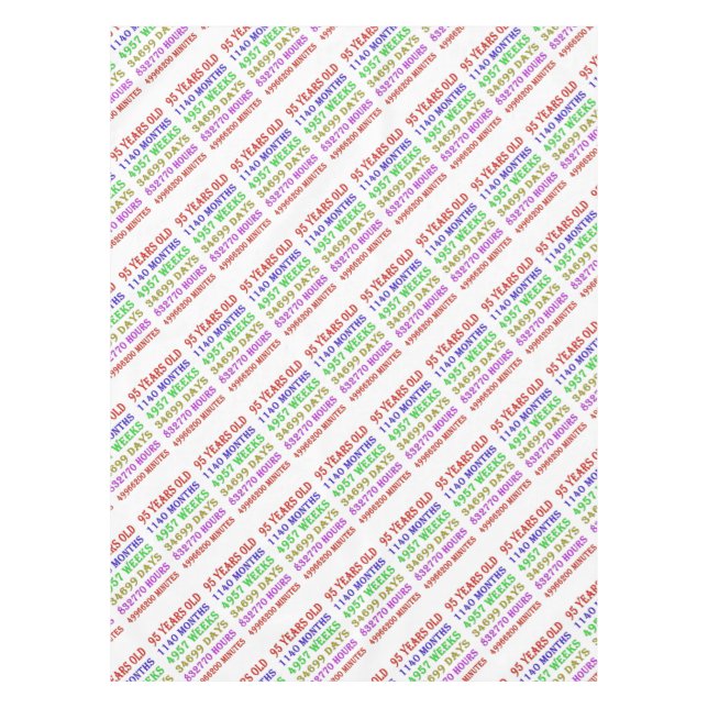 95th Birthday Milestones Tablecloth (Front)