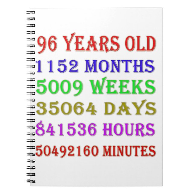 96th Birthday Milestones Notebook (Front)