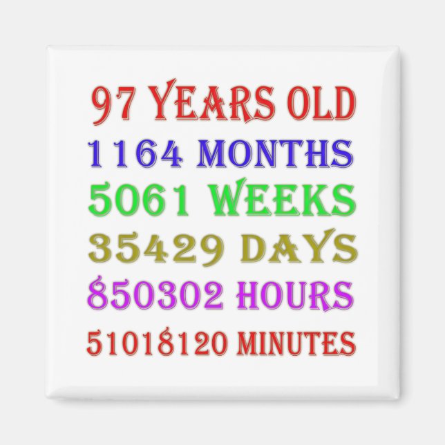 97th  Birthday Milestones Magnet (Front)