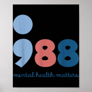 988 Mental Health S Suicide Prevention Awareness  Poster