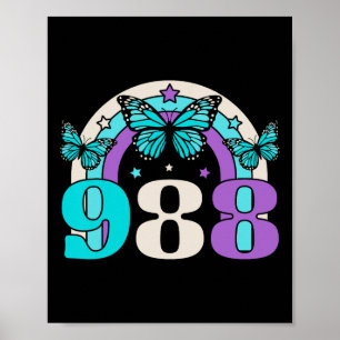 988 Suicide Prevention Awareness Mental Health Ret Poster