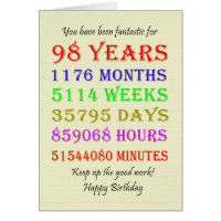 98th Birthday Milestones