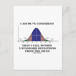 99.7% Confident Within 3 Standard Deviations Mean Postcard