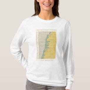 99 Homes owned 1900 T-Shirt