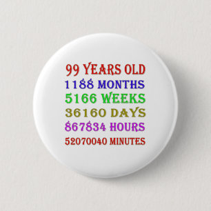 99th  Birthday Milestones 6 Cm Round Badge
