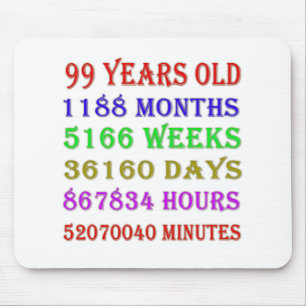 99th Birthday Milestones Mouse Pad
