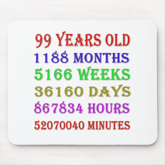 99th  Birthday Milestones Mouse Pad (Front)