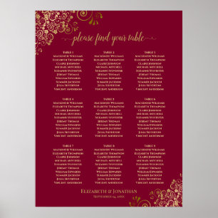9 Table Elegant Burgundy & Gold Lace Seating Chart