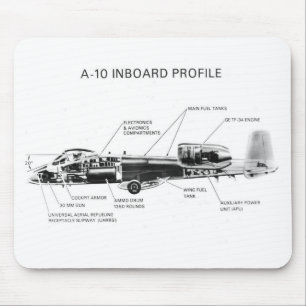 A-10 Thunderbolt II Mouse Pad