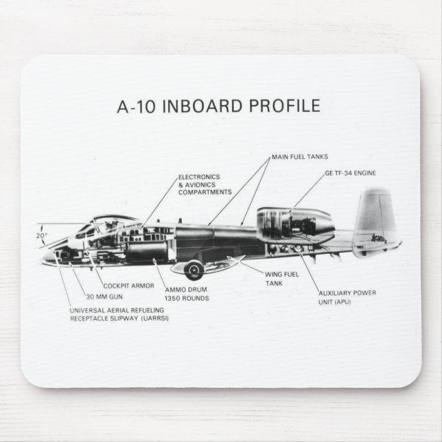 A-10 Thunderbolt II Mouse Pad (Front)