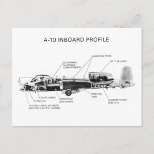 A-10 Thunderbolt II Postcard