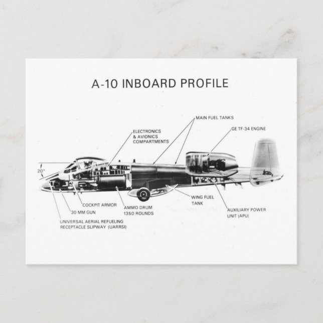 A-10 Thunderbolt II Postcard (Front)