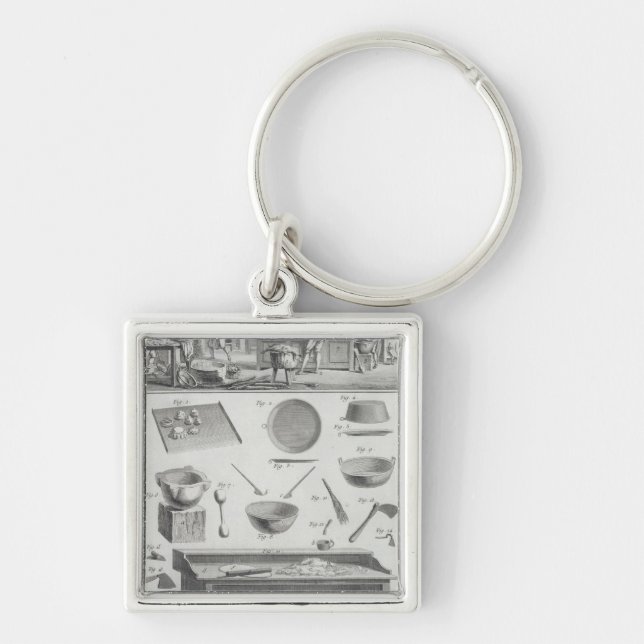 A baker's kitchen and equipment, from the 'Encyclo Key Ring (Front)