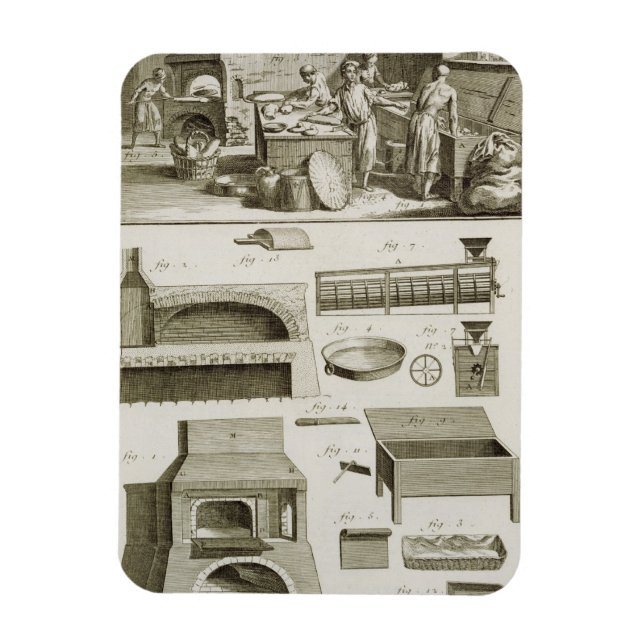 A bakery and baking equipment, from the 'Encyclope Magnet (Vertical)