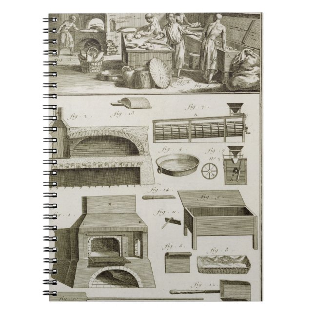 A bakery and baking equipment, from the 'Encyclope Notebook (Front)