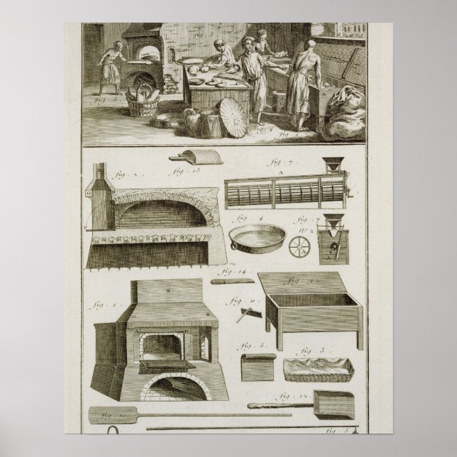 A bakery and baking equipment, from the 'Encyclope Poster (Front)