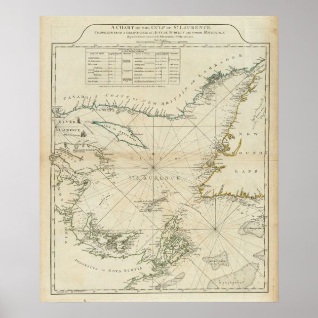 A Chart Of The Gulf Of St Lawrence (Front)