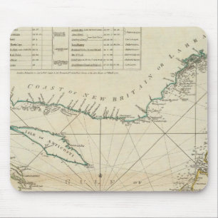 A Chart Of The Gulf Of St Lawrence Mouse Pad