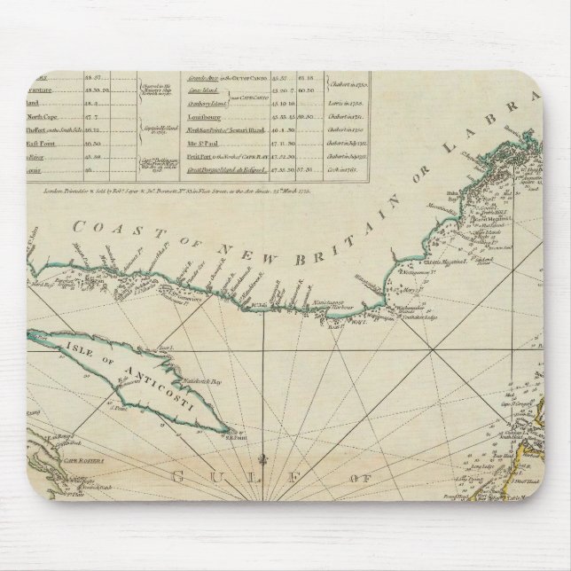 A Chart Of The Gulf Of St Lawrence Mouse Pad (Front)