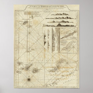 A chart of the Maderas and Canary Islands