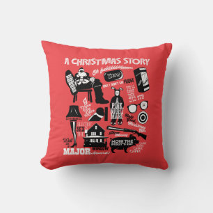 A Christmas Story Icons Graphic Cushion