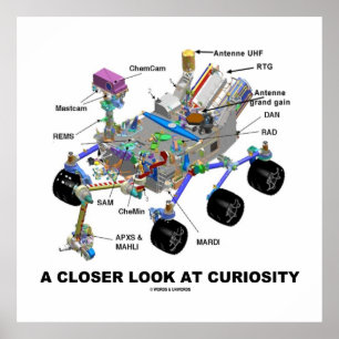 A Closer Look At Curiosity (NASA Martian Rover) Poster