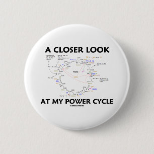 A Closer Look At My Power Cycle (Krebs Cycle) 6 Cm Round Badge
