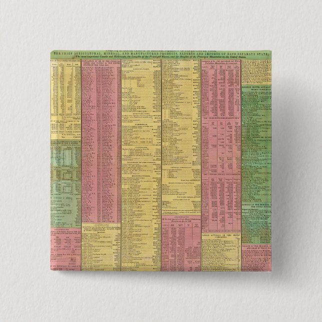 A Concise View of the Number, Resources 15 Cm Square Badge (Front)