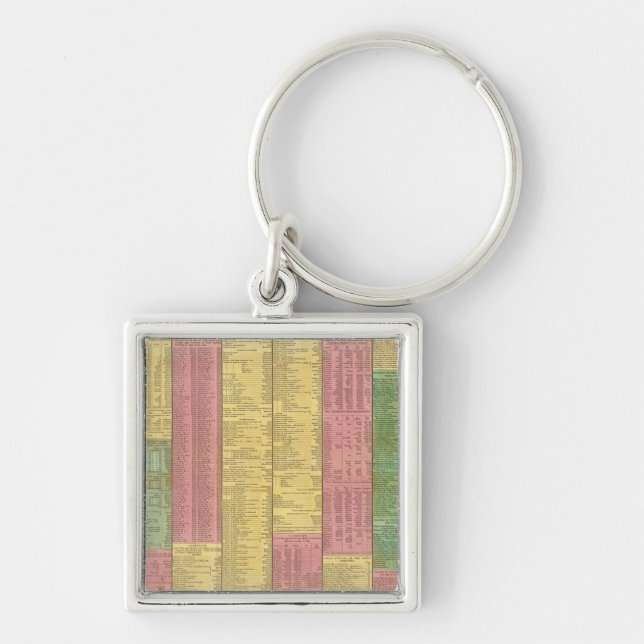 A Concise View of the Number, Resources Key Ring (Front)