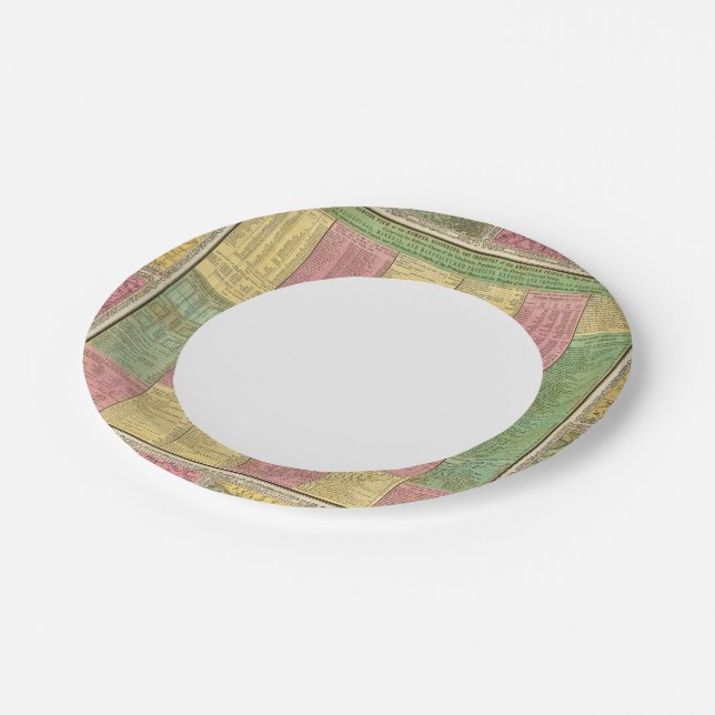 A Concise View of the Number, Resources Paper Plate (Angled)