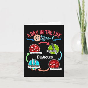 A day in life of type-1 diabetes card