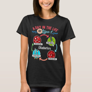 A Day In Life Of Type-1 Diabetes T-Shirt