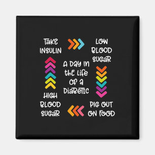A Day In The Life Of A Diabetic Magnet