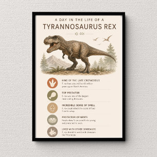 A Day in the Life of a Tyrannosaurus Rex Classroom Poster