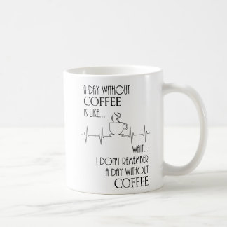 A Day Without Coffee, Wait....  Coffee Mug