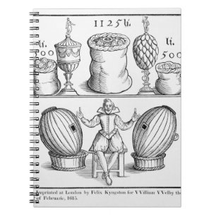 A Declaration Fixing the Date of the Next Drawing Notebook