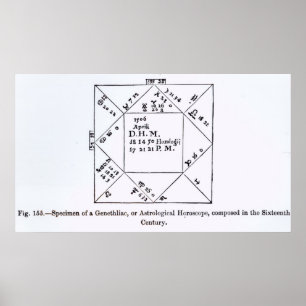A Genethliac, or Astrological Horoscope Poster