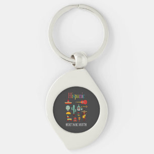 A gift idea to celebrate National Hispanic Heritag Key Ring