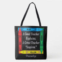 A Good Teacher Explains