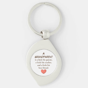 A Grandparent Is Heart keychains