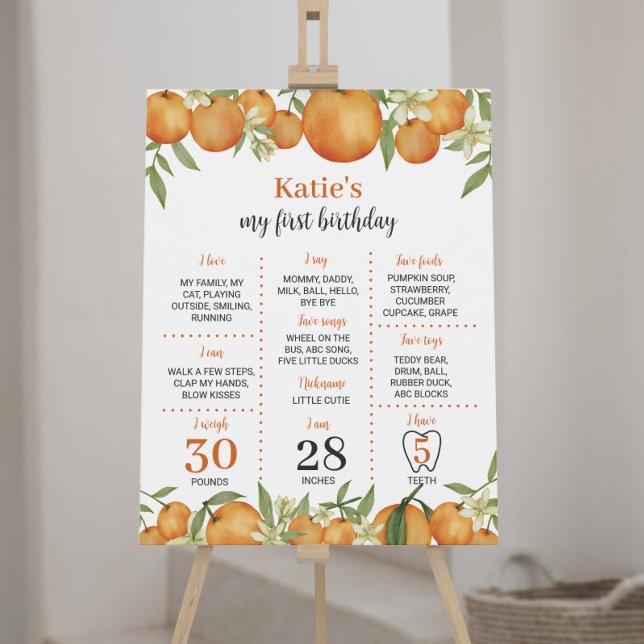 A Little Cutie Citrus Birthday Milestone Sign (Creator Uploaded)