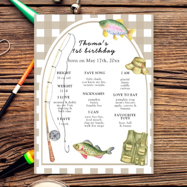 A little Fisherman First Birthday Milestone Poster (Creator Uploaded)