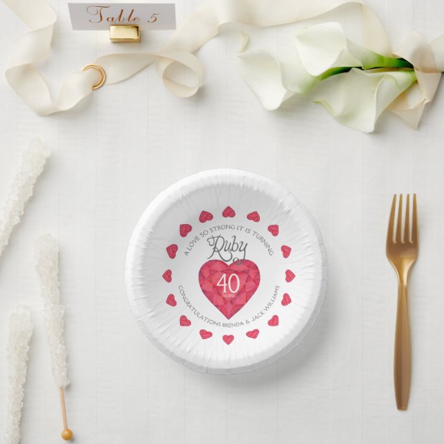 A love so strong ruby wedding 40th anniversary paper plate (Wedding)
