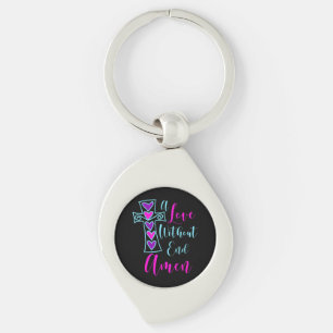 A Love Without End Amen Jesus Inspired Quote Chris Key Ring