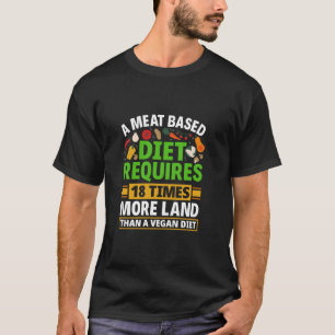 A Meat Based Diet Requires 18 Times More Land T-Shirt