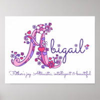 A monogram art Abigail girls name meaning poster