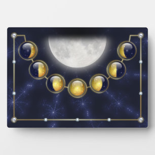 A Month in the Life of the Moon Photo Plaque