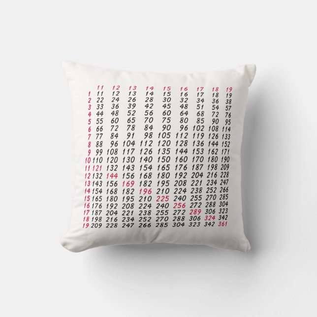 a multiplication table for math cushion (Front)