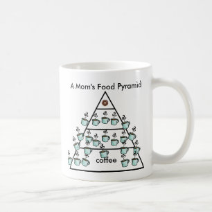A Mum's Coffee Food Pyramid - Coffee Mug